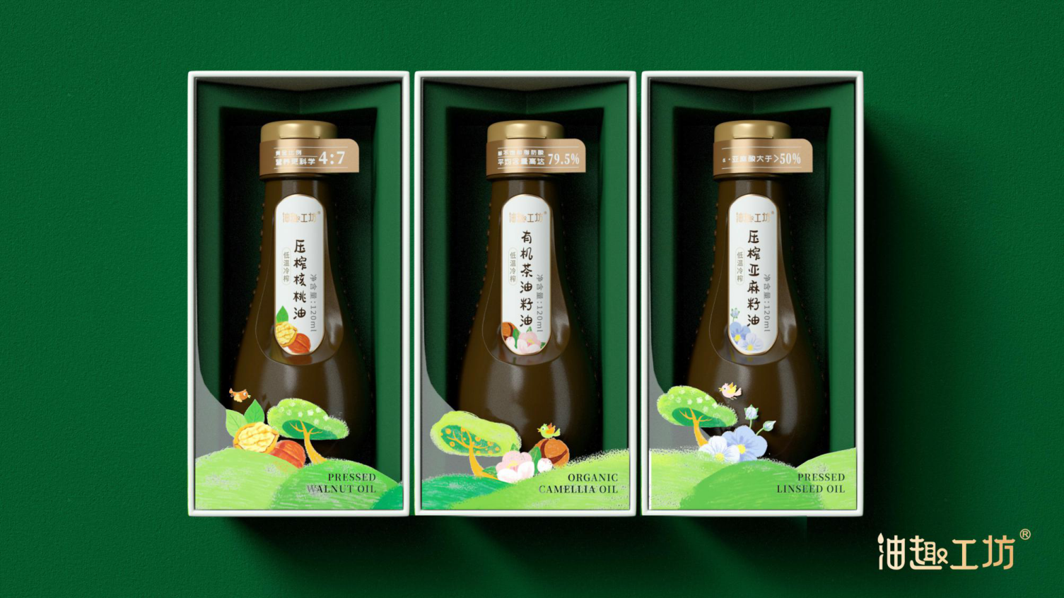 有效的包裝設(shè)計(jì)：12 種暢銷(xiāo)的設(shè)計(jì)策略！