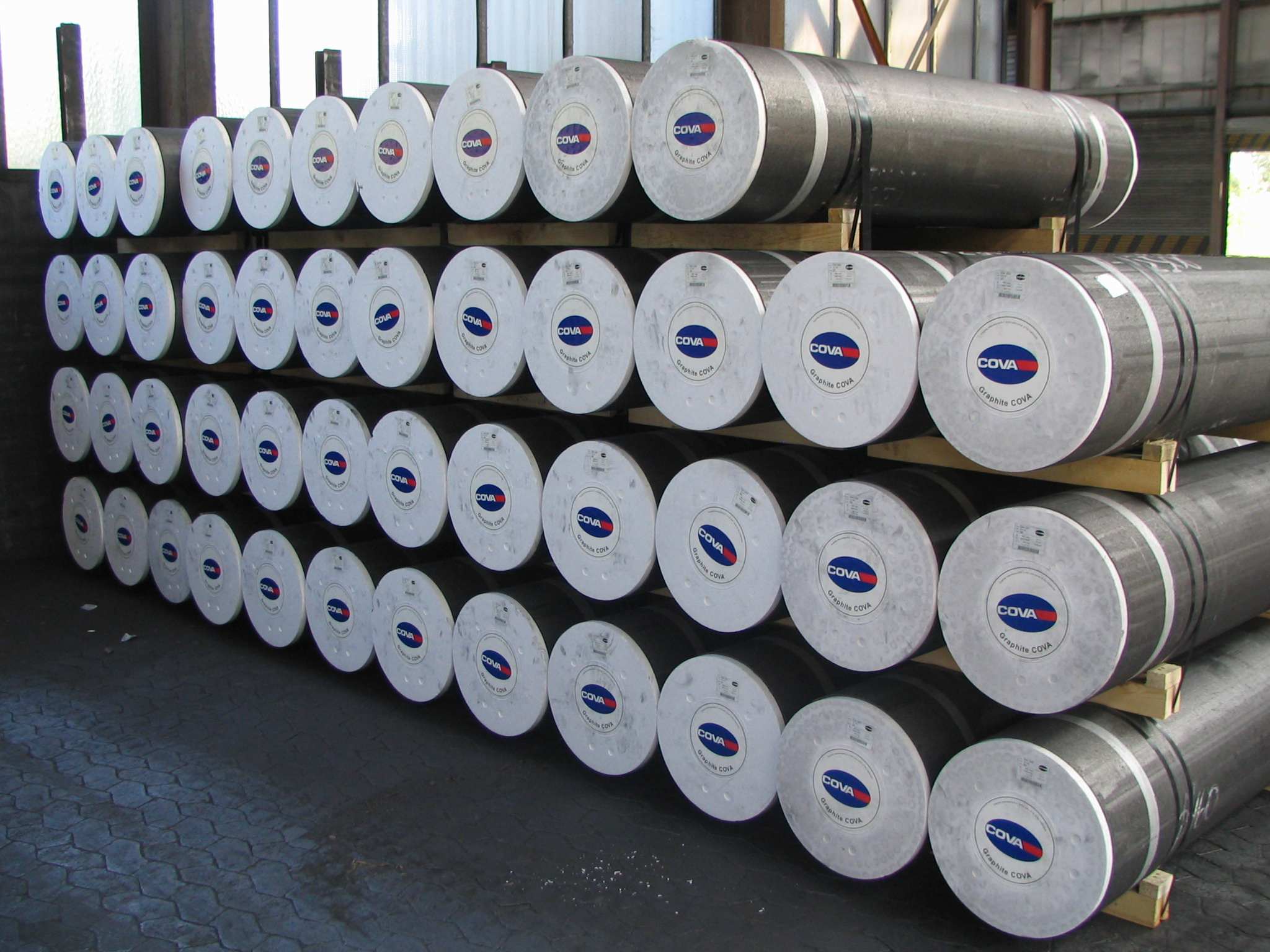 西林設(shè)計關(guān)于石墨電極包裝解決方案分析