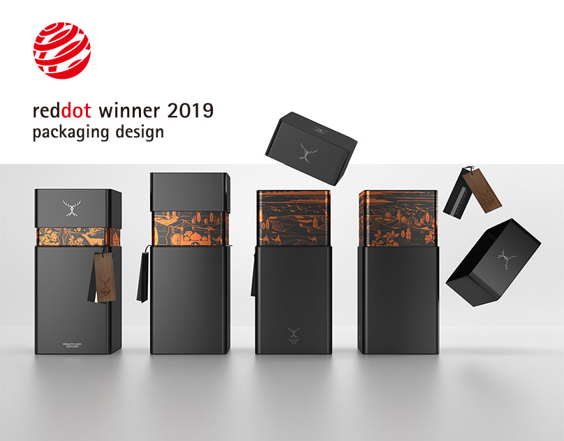 如何通過定制包裝設(shè)計(jì)增加客戶終身價(jià)值
